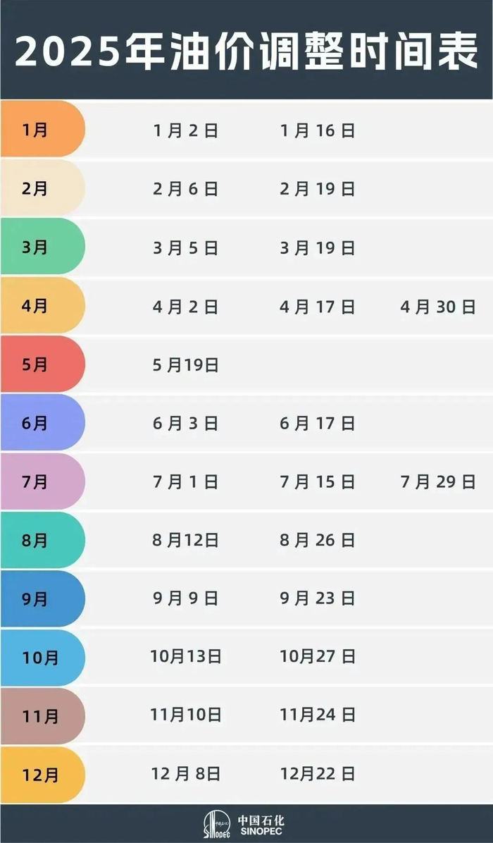 金价，直线拉升！油价，大涨！_财经头条