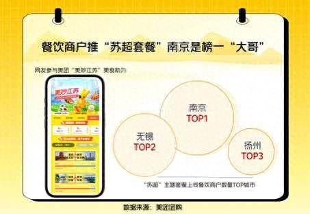 苏超比赛“升级”美食比拼。网络截图