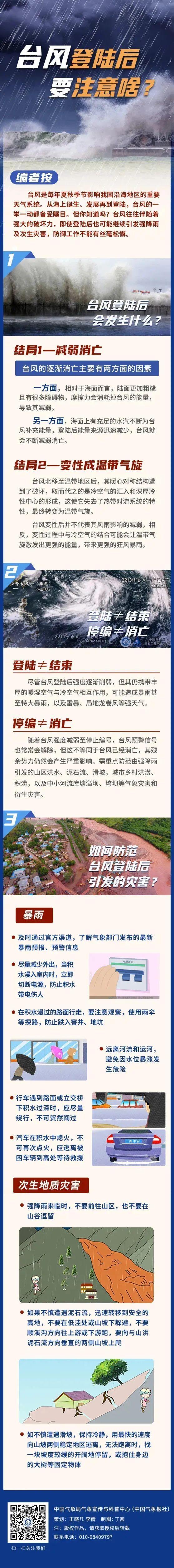 广东省湛江市雷州市天气