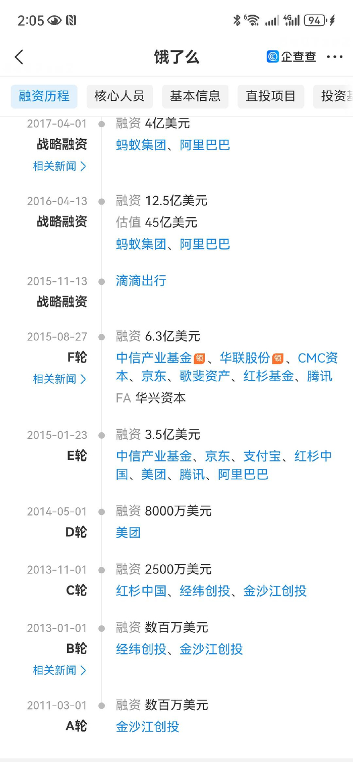 饿了么就曾获得过多家大厂的融资企查查截图