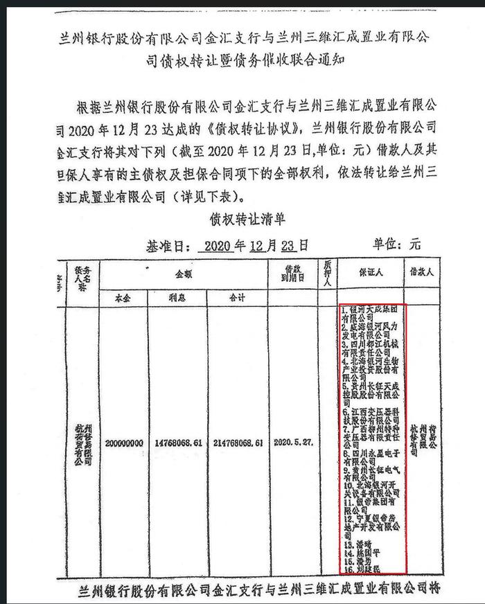4亿收购100万贱卖 华明装备转让牵出兰州银行11亿贷款迷局(图4)