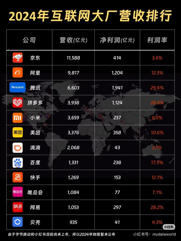 图片来源于网络