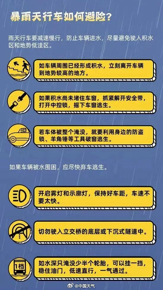 来源 | 中国天气、安徽气象、合肥气象等