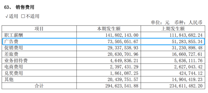 图片来源：金种子酒2024财报截图
