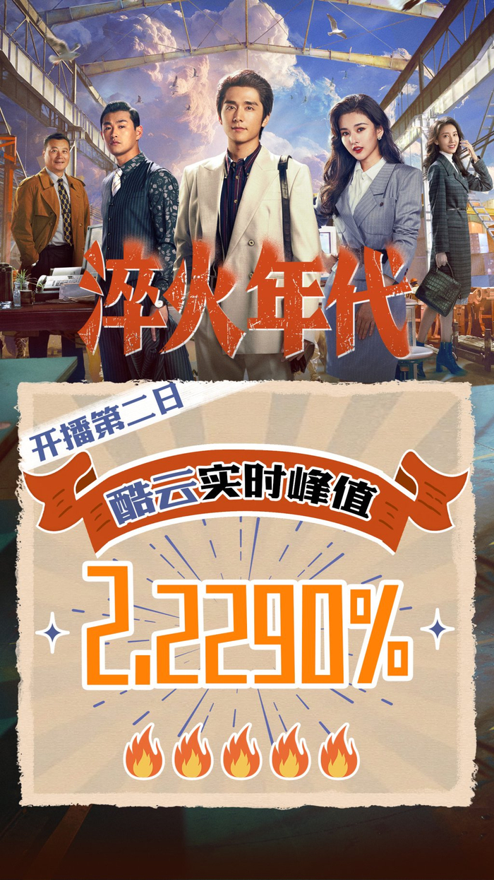 《淬火年代》的开播数据