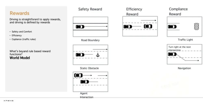 可以Scaling+强化学习=一个持续自动进化的大模型