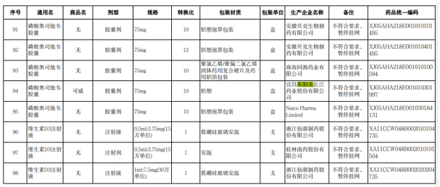 （来源：浙江省医保局官网）