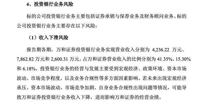 图源：国信证券《重大资产重组报告书》