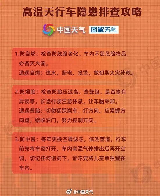 来源：气象北京