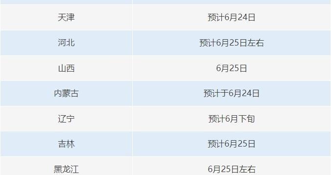 可提前查分改分、有高校内部指标?六个常见涉高考骗局千万别信