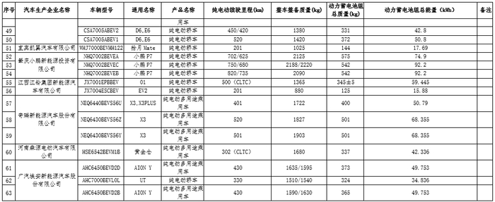 （点击可查看大图）