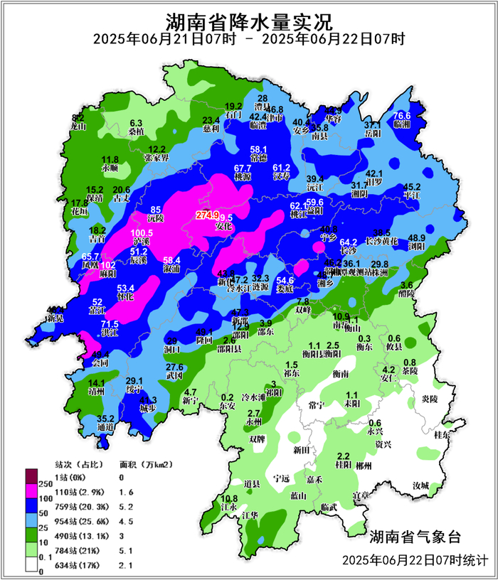 桃江县天气预报 桃江县天气预报