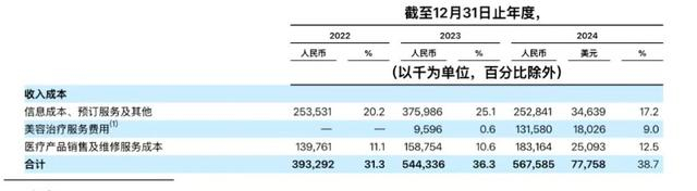 （来源：同花顺）