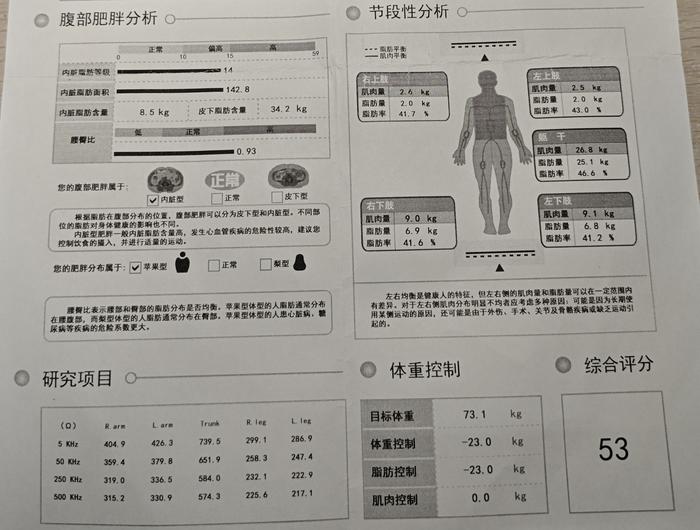 开营前,吕霏霏的人体成分评估报告显示,她属于内脏型肥胖,发生心血管疾病的危险性较高。受访者供图