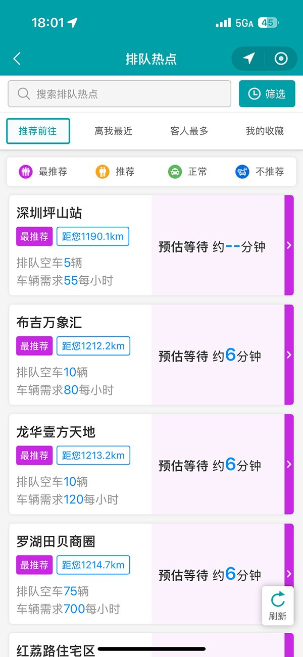 “出租车慧眼”小程序标明了40余个点位“排队空车”“车辆需求”“预估等待”的具体情况。 小程序截图