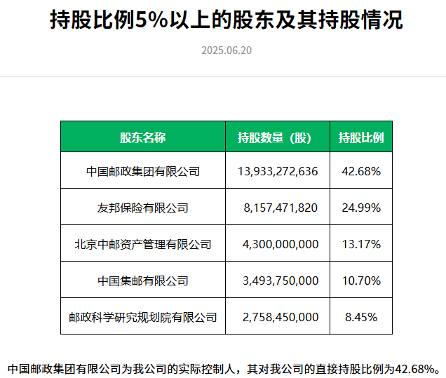 来源：公司官网