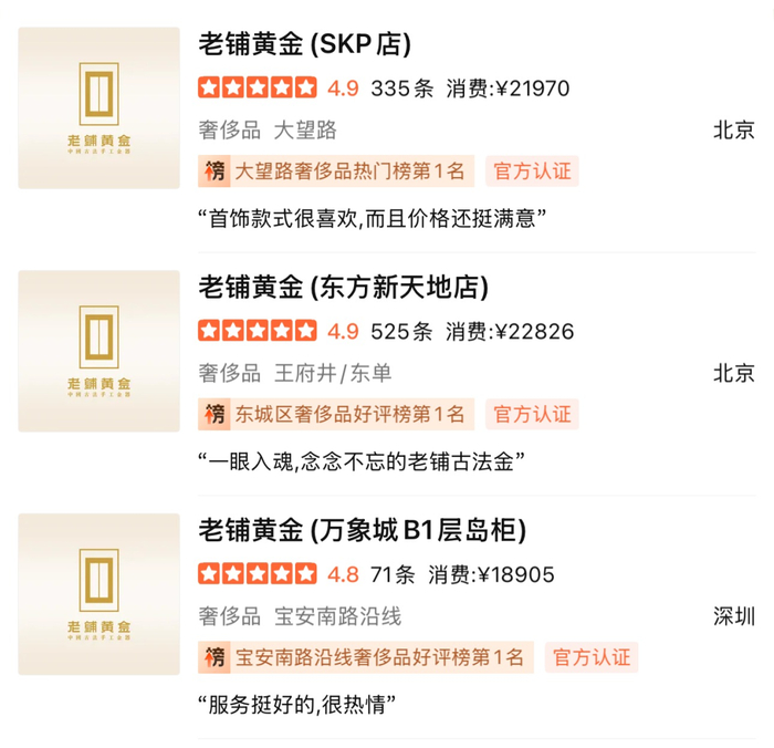 截图来源于大众点评