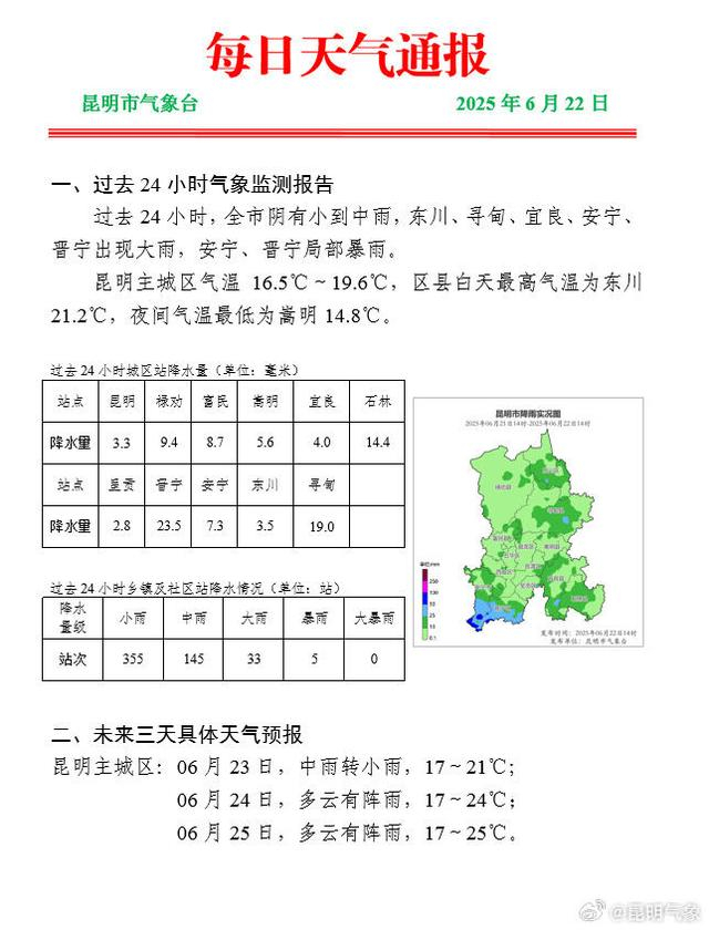 昆明市官渡区天气预报在线 昆明市官渡区天气预报在线