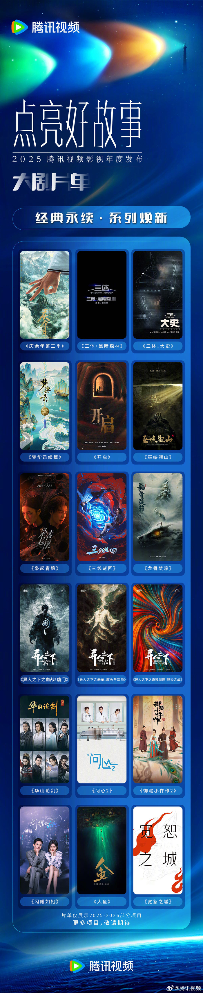 tenxun，tenxun元宝