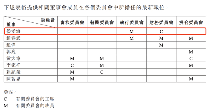 图片来源：华润啤酒公告截图