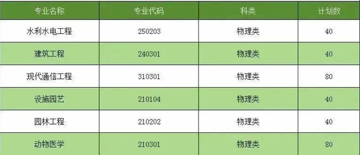 图/陕西省教育厅微信公众号