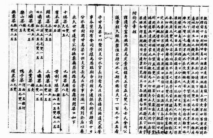 图1 民国《鼎新县志》对黑河均水制的记载