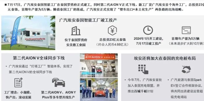 图源：CAM汽车咨询