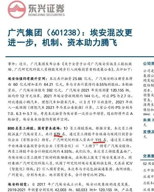 图源：东兴证券