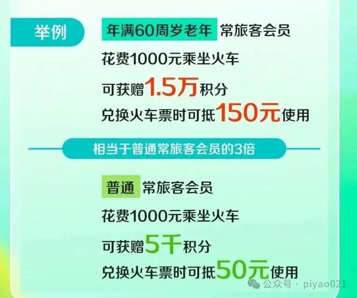 图源:“中国铁路”微信公众号