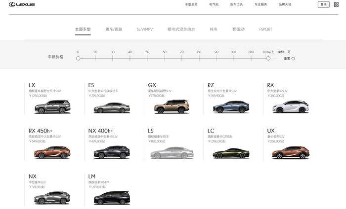 雷克萨斯在售车型。企业官网截图