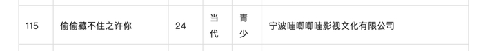 来源：最高人民检察院影视中心公众号