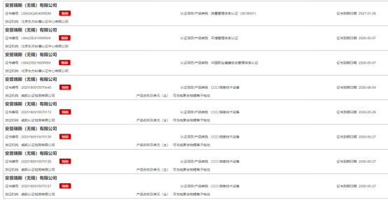 全国认证认可信息公共服务平台