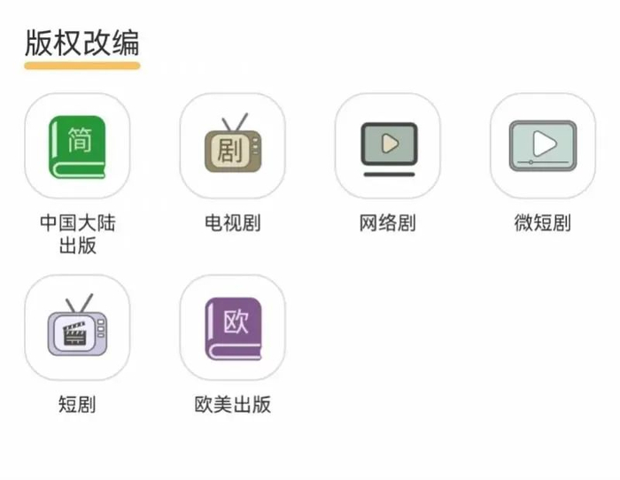 晋江文学城某小说显示售出微短剧和短剧版权