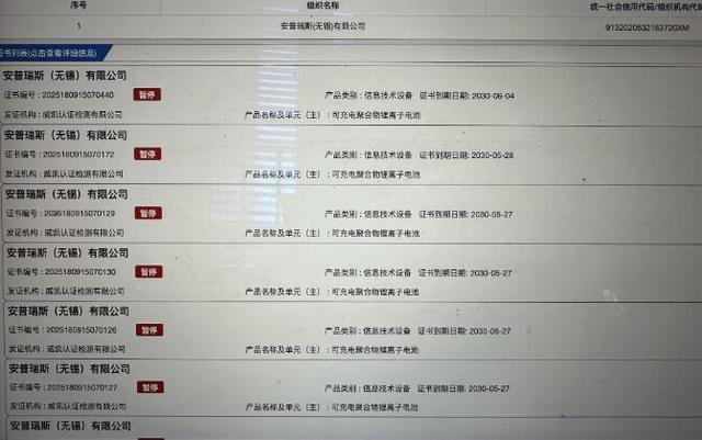 目前，安普瑞斯的多个相关电池及电芯产品3C认证证书处于“暂停”“撤销”状态。截图