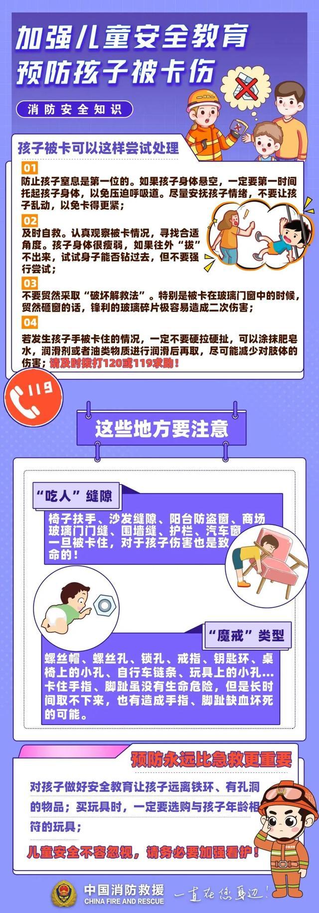 来 源:遵义消防