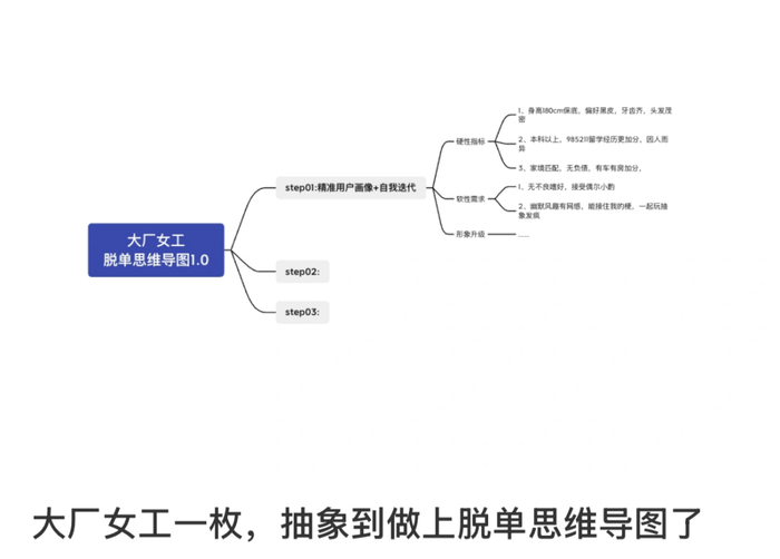 （图/社交平台截图）