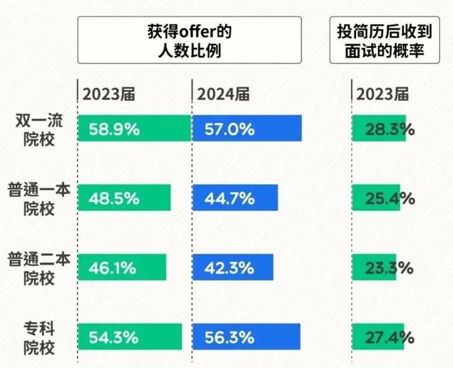 图源：腾讯新闻