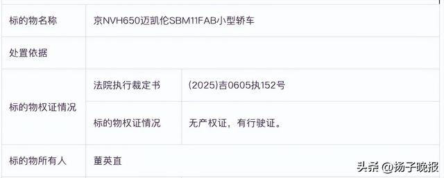 图 / 阿里拍卖平台