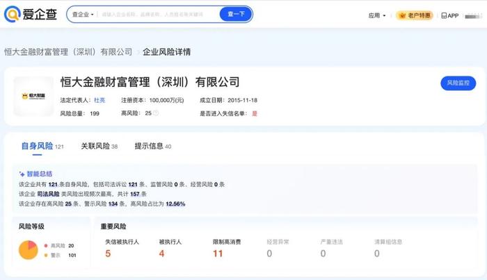 恒大财富官方账号喊话许家印还钱
