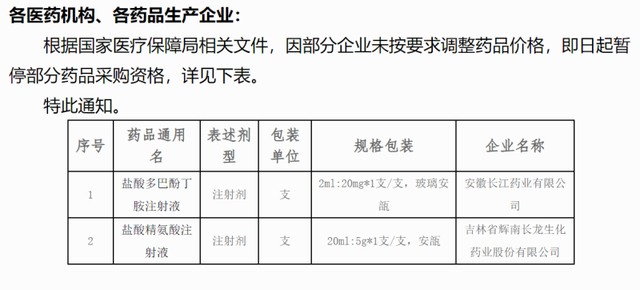 （来源：上海阳光医药采购网）
