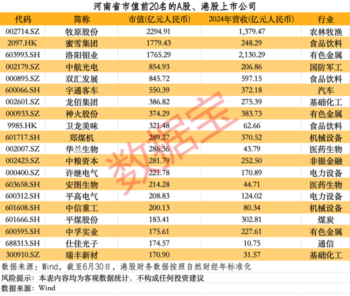 声明：数据宝所有资讯内容不构成投资建议，股市有风险，投资需谨慎。