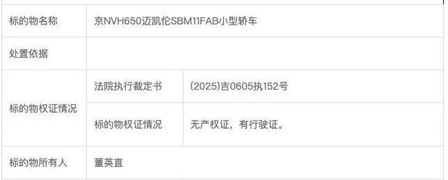 图片来自阿里拍卖平台