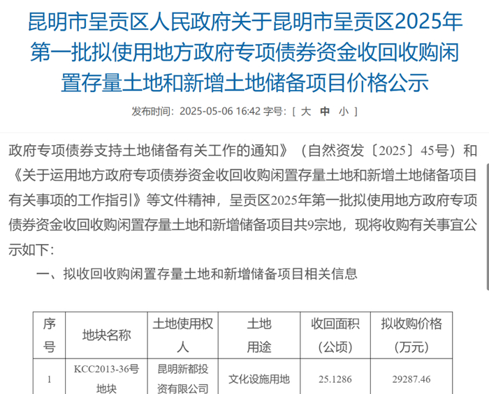 此前呈贡区发布的回收闲置土地价格公示