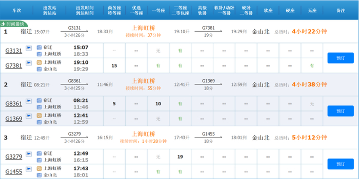 上海虹桥站中转换乘方案