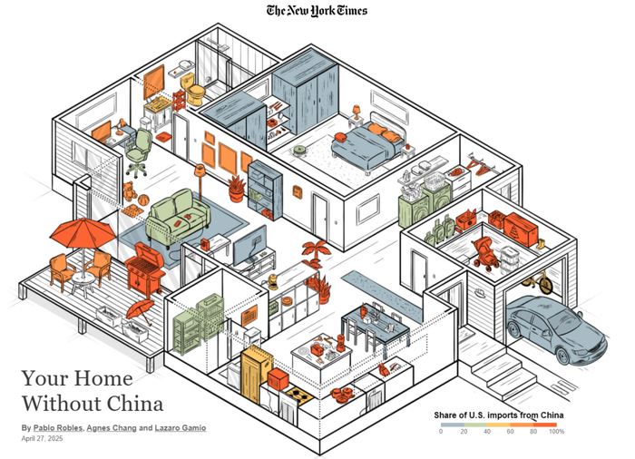 图片来源：纽约时报