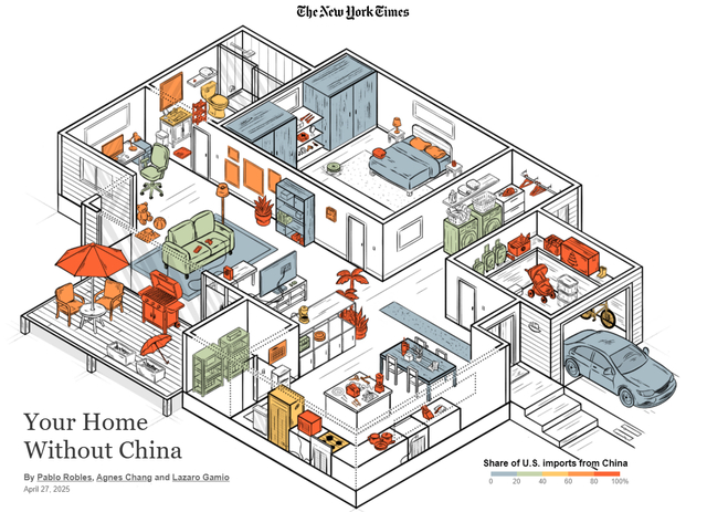 图片来源：纽约时报 