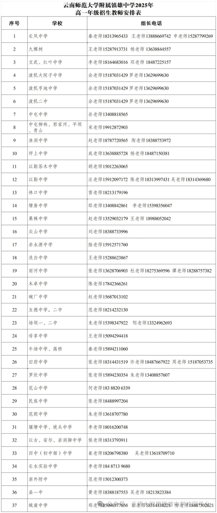 三、高一招生咨询电话