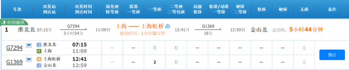  上海站—上海虹桥站中转换乘方案