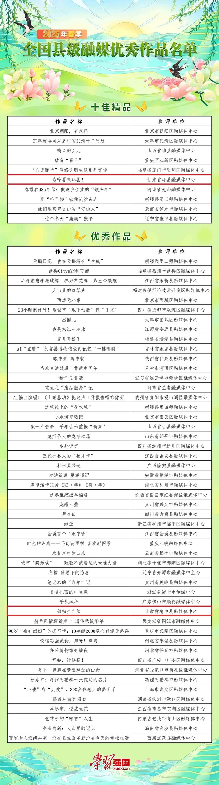 来源：“
