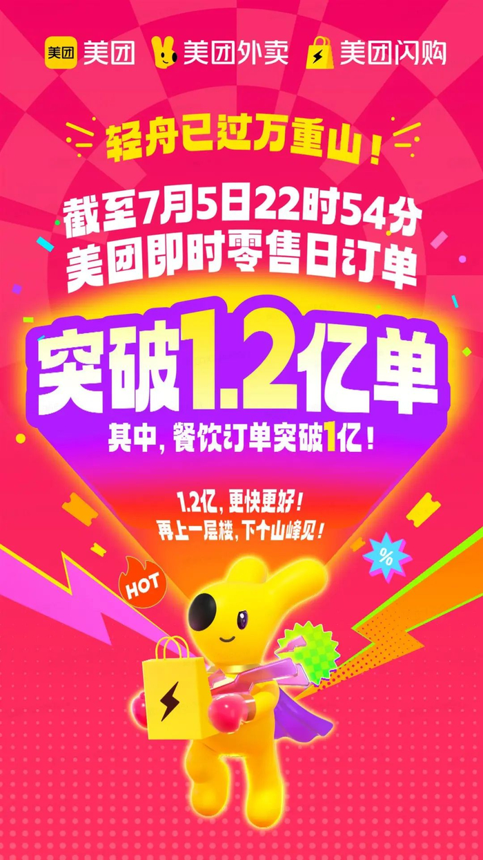 多位网友称领到外卖红包大额优惠